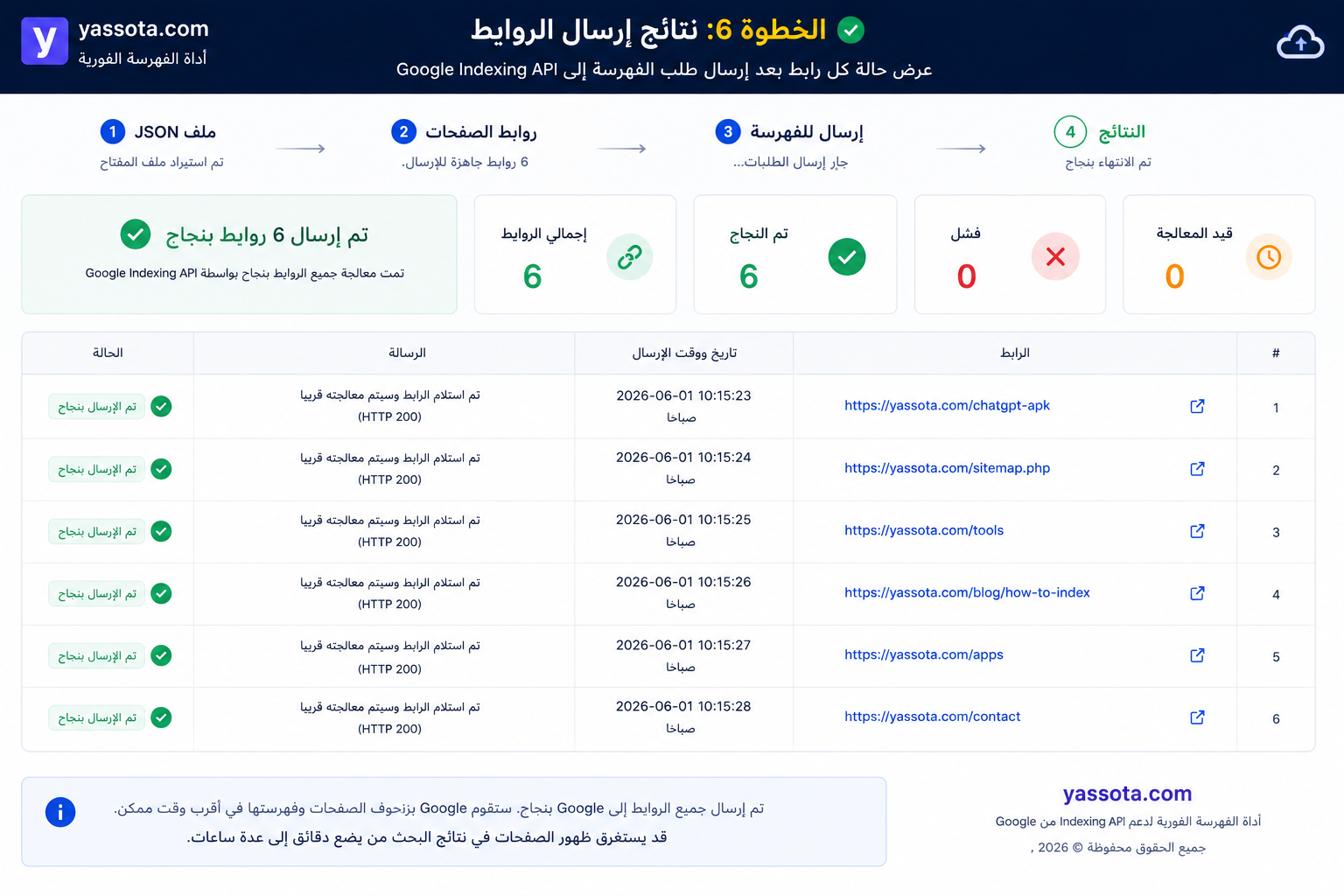 إضافة بريد حساب الخدمة كمالك في إعدادات Search Console